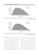 مقاله بررسی اثر ریزگردها بر خصوصیات فیزیولوژیک و عملکرد ارقام مختلف گندم ( . Triticum sp ) صفحه 5 