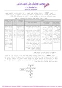 مقاله استقرار سیستم تجزیه و تحلیل خطر و نقاط کنترل بحرانی ( HACCP ) تولید دوغ گازدار گرماندیده در شرکت شیر پاستوریزه پگاه گیلان صفحه 3 