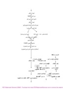 مقاله استقرار سیستم تجزیه و تحلیل خطر و نقاط کنترل بحرانی ( HACCP ) تولید دوغ گازدار گرماندیده در شرکت شیر پاستوریزه پگاه گیلان صفحه 4 