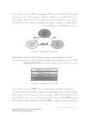 مقاله قابلیت تعامل میان نرم افزارهای Internet GIS بر مبنای فن آوری های سرویسهای وب صفحه 4 