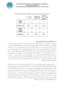 مقاله ارزیابی رفتار سازه های ساندویچی تحت اثر انفجار زیر آب صفحه 4 