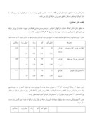 مقاله بررسی علل عدم حمایت اسپانسرها از ورزش حرفه ای بانوان شهر اصفهان صفحه 4 