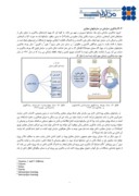 مقاله ارائه مدل مفهومی حافظه سازمانی در یادگیری سازمان های مجازی پویا صفحه 5 
