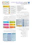 مقاله بررسی نقش هک اخلاقمند در ارتقای ضریب امن یت شبکه و اطلاعات صفحه 4 