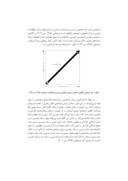 مقاله بررسی رهبری پروژه از دیدگاه اسلام بر اثربخشی مدیران پروژه صفحه 3 