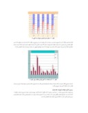 مقاله بررسی آمار حوادث و سوانح ده ساله اخیر راه آهن ایران صفحه 5 