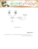 مقاله طراحی یک سیستم خبره مبتنی بر دانش فازی ، به عنوان دستیار هوشمند راهنمای گردشگری در ایران صفحه 4 