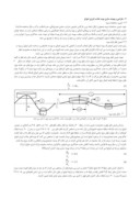 مقاله طراحی بویه شناور جاذب انرژی امواج دریا در منطقه بندر عسلویه خلیج فارس صفحه 4 