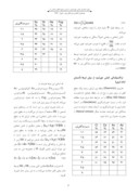 مقاله برآورد پتانسیل تابش خورشیدی در ایران و تهیه اطلس تابشی آن صفحه 5 