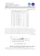 مقاله بررسی اثرات پدیده گرد و غبار بر سلامت و محیط زیست با تأکید بر استان خوزستان صفحه 4 