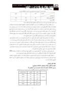 مقاله نقش برنامه های ماهواره ای بر رشد اجتماعی دانشجویان دانشگاه آزاد اسلامی شهرستان زاهدان صفحه 5 