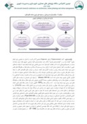 مقاله ساماندهی بافت فرسوده با رویکرد توانمندسازی نمونه موردی : قلعه وکیل آباد مشهد صفحه 5 