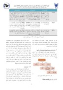 مقاله بررسی مدل های جوانسازی نرم فسار توسط زنجیره مارکوف صفحه 3 
