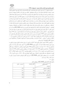 مقاله بررسی و مقایسه سلامت روانی همسران افراد معتاد و غیرمعتاد شهر خرم آباد صفحه 4 