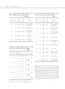 مقاله بررسی مصادیق سالمندآزاری و ارتباط آن با سن و جنس در سالمندان بستری در بیمارستان صفحه 5 