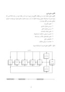 مقاله تدوین برنامه ریزی استراتژیک صنعت شیلات ایران ( مطالعه موردی سازمان شیلات ایران ) صفحه 5 