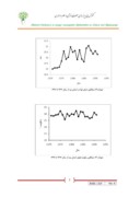 مقاله مدیریت و بهینه سازی میزان مصرف برقی با استفاده ار داده کاوی - مطالعه موردی استان یزد صفحه 5 
