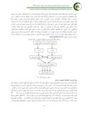 مقاله الزامات نظام های مدیریت یکپارچه منطقه 12 شهرداری تهران با رویکرد به خط مشی های سند چشم انداز 1404 با استفاده از تکنیک SWOT صفحه 4 