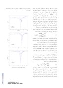 مقاله تحلیل یک آنتن patch مثلثی با تغذیه سه گانه و تحقق پلاریزاسیون دایروی در آن صفحه 4 