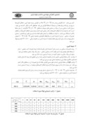 مقاله بررسی اثر دما و زمان بر سینتیک تشکیل آستینیت در فولادهای فنر کربن متوسط صفحه 4 