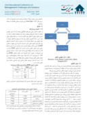 مقاله ارزیابی تأثیرات تجربه برند ، اعتماد و رضایت ، در ایجاد وفاداری به برند صفحه 4 