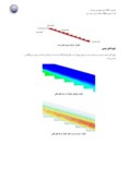 مقاله بررسی استهلاک انرژی در رژیم جریان تیغه ای سرریز های پلکانی با پله های شیب دار توسط مدل عددی فلوئنت صفحه 4 