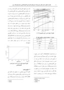 مقاله مقایسه و تحلیل عددی شکل پذیری لوله به روشهای شکل دهی الکترومغناطیسی و هیدروفرمینگ سریع صفحه 4 