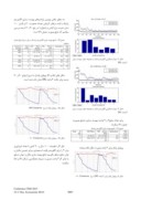 مقاله مقایسه الگوریتم های بهینه سازی ژنتیک و ICA در جایابی مولدهای تولید پراکنده در شبکه های توزیع صفحه 5 