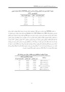 مقاله بررسی کیفی رودخانه تالار قائمشهر بر اساس شاخص NSFWQI صفحه 4 