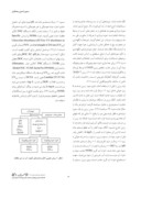 مقاله مطالعه خصوصیات اجزاء مواد آلی طبیعی در منابع سطحی آب تهران صفحه 3 