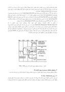 مقاله استفاده از روش تزریق با فشار بالا برای بهسازی خاک در مسائل تونل سازی صفحه 2 