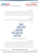 مقاله بررسی تأثیر هوش مالی بر ریسک پذیری سرمایه گذاران در بورس اوراق بهادار تهران صفحه 3 