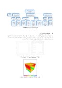 مقاله تحلیل کفایت سازه آبروهای قوطی شکل نشریه 83 برای شرایط لرزه خیزی استان بوشهر صفحه 4 