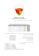 مقاله تحلیل کفایت سازه آبروهای قوطی شکل نشریه 83 برای شرایط لرزه خیزی استان بوشهر صفحه 5 