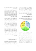 مقاله ضرورت تمرکز بیشتر بر آموزش آکادمیک بهره گیری از ظرفیت های فناوری اطلاعات ( IT ) در رشته حسابداری در ایران صفحه 3 