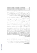 مقاله بررسی تاثیر وصول مطالبات مشترکین در پیشبرد سرمایه گذاری شرکت توزیع برق استان اصفهان صفحه 2 
