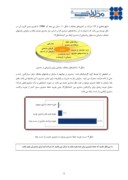 مقاله پیاده سازی سیستم CRM در شرکت پارس خودرو صفحه 3 