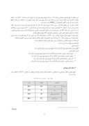 مقاله طراحی الگوی توانمندسازی منابع انسانی ( مطالعه موردی : شرکت توزیع برق شیراز ) صفحه 5 