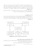 مقاله الگوی بهبود و توسعه خلاقیت و نوآوری در کارکنان بر اساس مدیریت عملکرد اورایز ( ORISE ) صفحه 4 