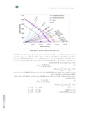 مقاله بررسی رفتار ستون های فولادی پرشده با بتن و تقویت شده با مقاطع فولادی ( SR - CFT ) تحت بارگذاری محوری خارج از مرکز صفحه 5 