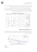 مقاله ارائه مدل توزیع سرفاصله زمانی با استفاده از تحلیل داده های واقعی حاصل از آمارگیری ، برای یکی از تقاطع های چراغ دار کلان شهر تهران صفحه 3 