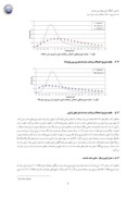مقاله ارائه مدل توزیع سرفاصله زمانی با استفاده از تحلیل داده های واقعی حاصل از آمارگیری ، برای یکی از تقاطع های چراغ دار کلان شهر تهران صفحه 5 