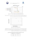 مقاله بررسی اثر بیولوژیکی بر روی بهبود وضعیت رمبندگی خاک صفحه 5 