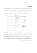 مقاله تعیین عدد پراکسید در روغنهای مصرفی قنادی ها ، رستورانها و اغذیه فروشیهای شهر گرگان در سال 1390 صفحه 4 