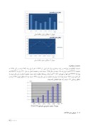مقاله تحلیل زیست محیطی پسماند در استان کهگیلویه و بویراحمد با استفاده از مدل DPSR صفحه 4 