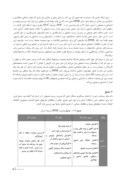 مقاله تحلیل زیست محیطی پسماند در استان کهگیلویه و بویراحمد با استفاده از مدل DPSR صفحه 5 