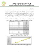 مقاله تحلیلی بر کاربری اراضی شهری در کلانشهرها ( نمونه موردی : کلانشهر اهواز ) صفحه 5 