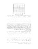 مقاله جایابی بهینه خازن ها در سیستمهای توزیع با استفاده از منطق فازی صفحه 5 