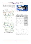 مقاله مقایسه فنی و اقتصادی کابل های ابررسانا ( HTS ) و کابل های معمولی ( XLPE ) در شبکه های توزیع برق صفحه 5 