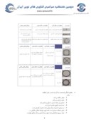 مقاله بررسی هندسه و تناسبات در گنبد سلطانیه صفحه 4 